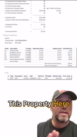 Ag Exempt Versus Non-Ag Exempt