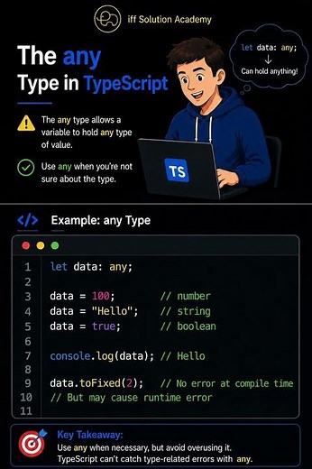 TypeScript for Playwright #9 | Any Type in typescript | TypeScript in 1 Minute