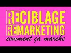 Retargeting or remarketing, how does it work?