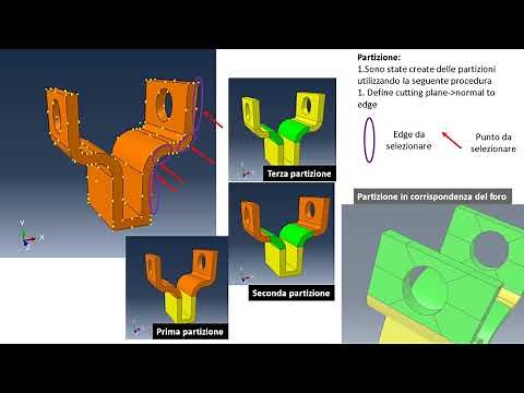 ABAQUS Tutorials (ITA): Tipologia di Mesh e doppio Taglio (Double shear) - Guida Italiano