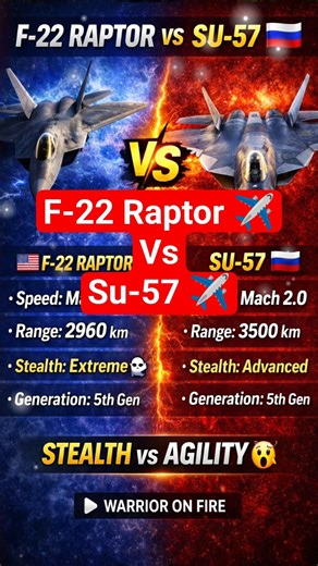 F-22 vs SU-57 ⚡ Stealth vs Agility – Who Wins?