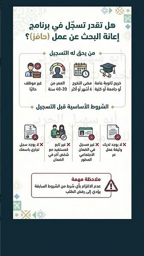 التسجيل في إعانة البحث عن عمل (حافز)وش هي شروط حافز؟ وهل مستفيد الضمان الاجتماعي يقدر يسجل فيه