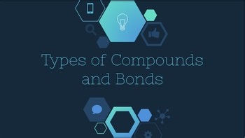 Types of Compounds Presentation
