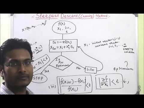 Lecture 38 - Multivariable Unconstrained Optimization | Steepest Descent Method | Cauchy's Method