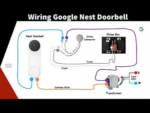 Installing Google Doorbell Nest Wired Wiring Diagram Step-By-Step Guide
