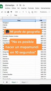 17K views · 548 reactions | #MicrosoftOffice365 #contadores #Administrador #Excel | Software Digital | Facebook