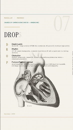 DROPS: Remember Every Cause of Cardiogenic Shock