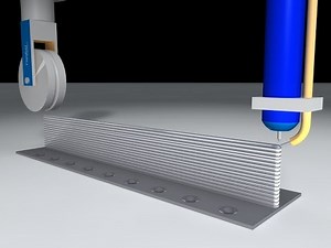 Rolling of Additive Manufacture structures
