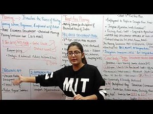 PLANNING AND DEVLOPMENT CLASS 12 GEOGRAPHY