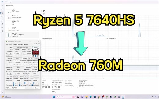 AMD Ryzen 5 7640HS (RX 760M) ，笔记本 核显游戏测试