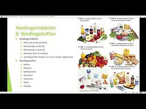 Klas 2 Thema 2 Voeding: Voedingsmiddelen, voedingsstoffen en indicatoren