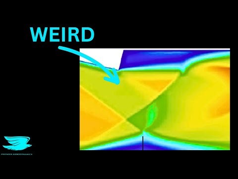Lambda Shock Waves The Weirdest Shock Waves [Aero Fundamentals #51]
