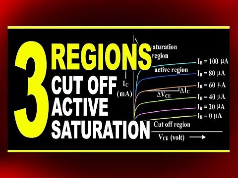 Saturation, Cut off and Active Regions | Three regions of the Characteristics | Physics4students