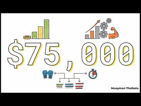 Muay Thaibata Trainer Module 1 overview