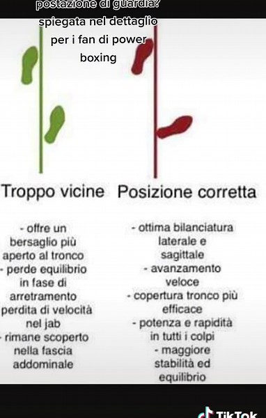 Boxeo su TikTok