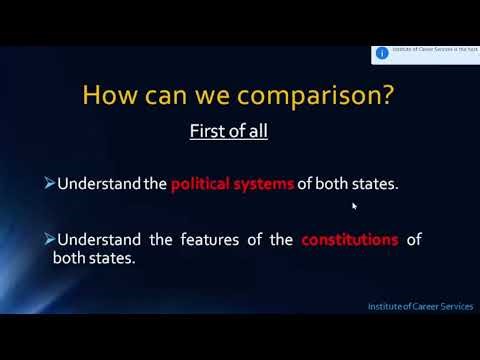 Why choose Political Science? Major difference between Political Science and International Relation