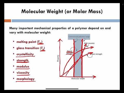 MSCI 410 - Molecular Weight by Gel Permeation Chromatography (GPC)