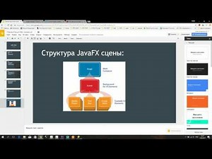 JavaFX+Spring, part1. Overview, create layouts