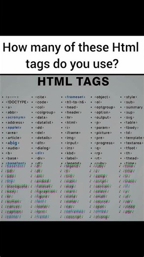 Html tag list! 🚀
