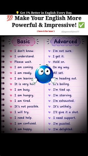 🎯 Basic to Advanced English 📚 #english #spokenenglish #education #ytshorts #short #shortsfeed #viral