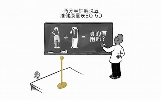 两分半钟解说EQ-5D五维健康量表