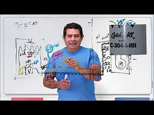 Refrigeration Cycle Split System - HVAC Online Training and Courses