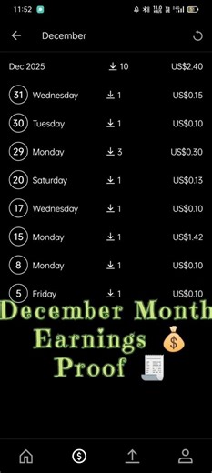December Month Earings 💰 Proof 🧾 || #shutterstock #stockimages #shutterstockcontributor