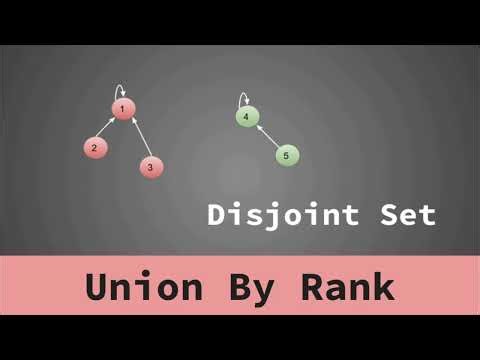 L08 : Union by Rank | Disjoint Data Set | CodeNCode