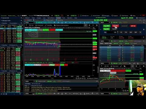 Professors Live Morning Scalping Large Caps: Strike and Recoil Strategy