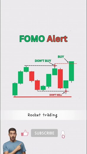 FOMO ALART || Forex us market ||