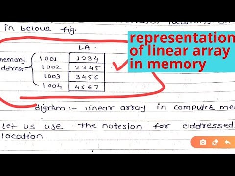 Data structure memory representation linear array in memory video tutorial lecture pdf written notes