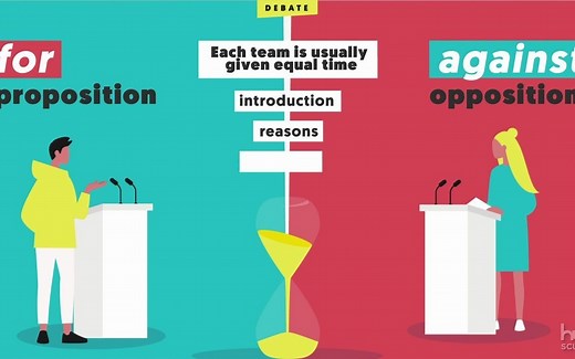 【英语演讲与辩论】辩论技巧入门Debating skills - Introduction