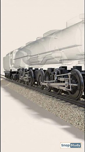 How the Biggest Steam Train Ever Built Worked