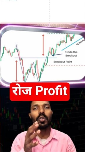 W Chart Pattern से रोज PROFIT कैसे बनाएं? | Double Bottom Trading Strategy.