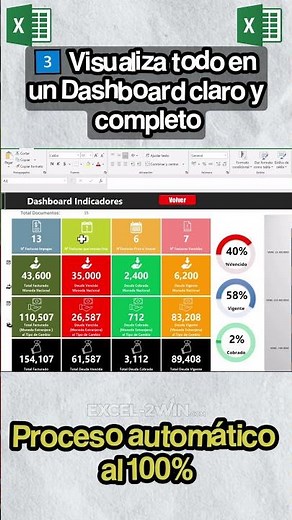 💡 Plantilla GRATIS para cuentas por cobrar