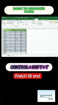 Excel basic to advanced tips #excel #exceltips #exceltricks #advancedexcel