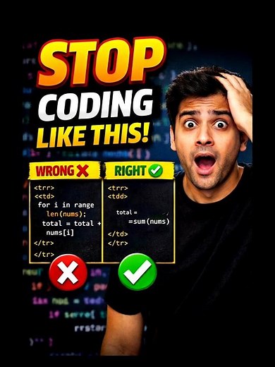 HTML Table Tag Explained | Create Tables in HTML | CODER