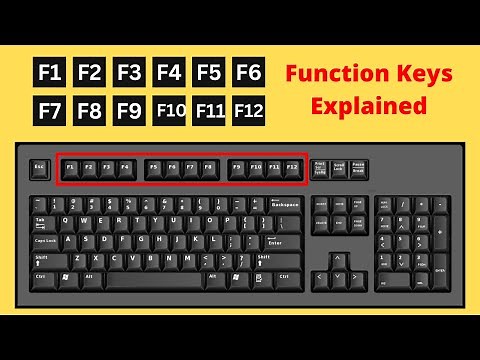 Function Keys of Computer F1 to F12 | Computer Short Keys Explained | Function Keys Detail