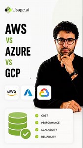 AWS vs Azure vs GCP: Which Cloud Actually Costs Less in 2026? | Usage.ai