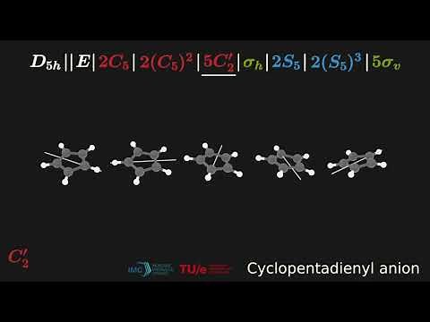 Symmetry operations | Cyclopentadienyl | D5h