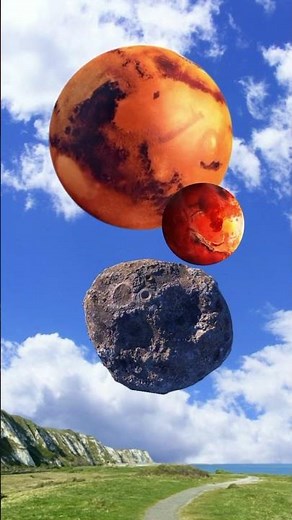 3D Animation | Solar System Size In Perspective |Space #planet #3dplanet