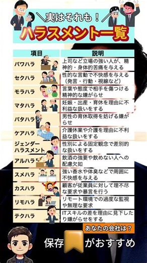 ＼実はそれも！／ハラスメント 一覧