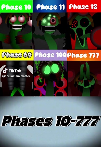 Character Transformation Journey: From Phase 10 to 777