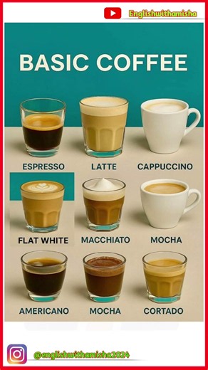 ☕ Basic Coffee Types in English | Coffee Vocabulary | Daily Use English