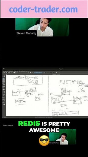Redis Cache: Speed Up Your Python Code! #shorts