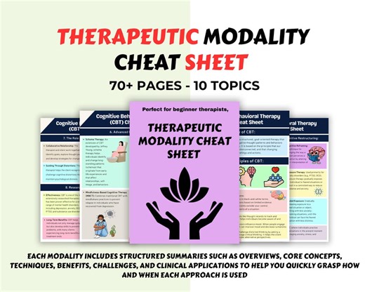 Therapeutic Modality Cheat Sheet DBT CBT Counseling Study Guide | Mental Health Printable - Etsy