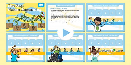 Five Step Picture Sequencing Powerpoint