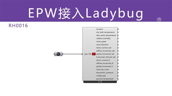 如何将EPW接入Ladybug