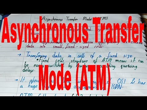 Asynchronous Transfer Mode ATM|What is asynchronous transfer mode|Asynchronous Transmission Mode