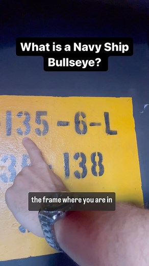On a Navy Ship this yellow square is called a “bullseye.” It’s a code that acts like a map to tell you where you are on the ship. The first line is the most important. Works like this: 1st number: which deck or level you’re on 2nd number: which frame you’re near – there is a frame every 4 feet and the numbering starts at the bow 3rd number: which side of the ship you’re on – port or starboard (left or right). Zero is the centerline. From there, the higher the number the further from center you a